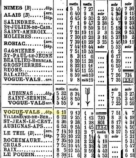 Horaires de la gare de Vogüé à la gare de Villeneuve-de-Berg