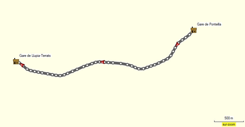 Relevé GPS