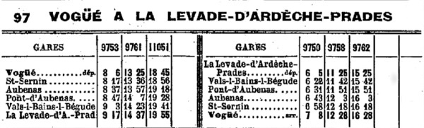Horaires Vogüé La-Levade-d'Ardèche-Prades