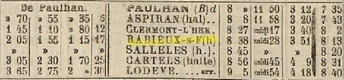 Horaires Paulhan Rabieux-Saint-Félix