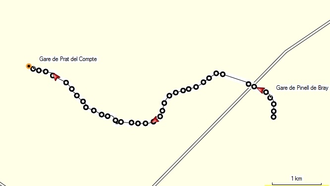 Parcours