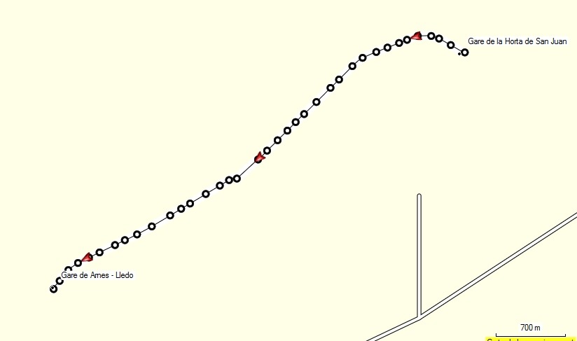 Parcours