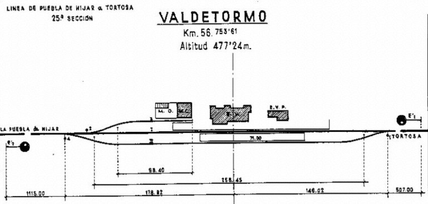 Emprise de la gare de Valdeltormo