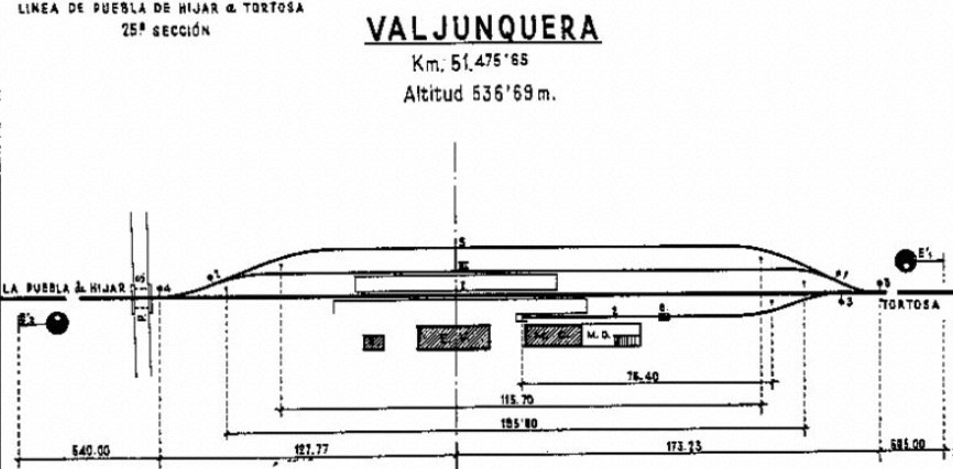 Emprise de la gare de Valjunquera